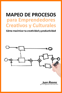 Mapeo de Procesos para Emprendedores Creativos y Culturales- Cómo maximizar tu creatividad y productividad de Juan Álvarez