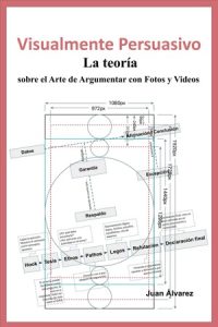 Visualmente Persuasivo: La teoría sobre Arte de Argumentar con Fotos y Videos, Libro del escritor Juan Álvarez